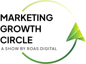 Marketing Growth Circle