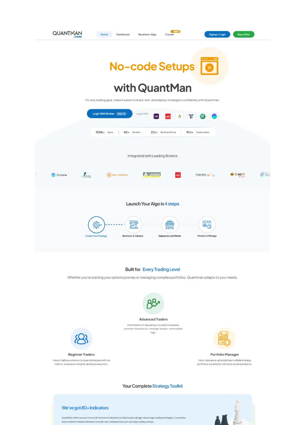 Quantman Achieved 3x roas